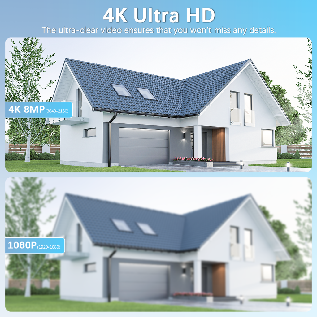 Tips for Choosing the Right 4K PoE Security Camera for Outdoor Use