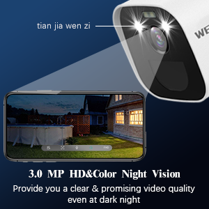 Resolving Fogging and Soiling Issues on Surveillance Cameras
