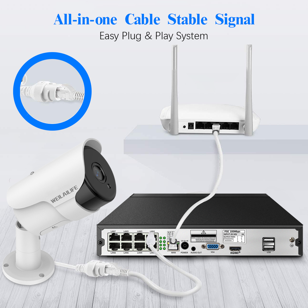 Diverse Storage Solutions in Modern Security Surveillance