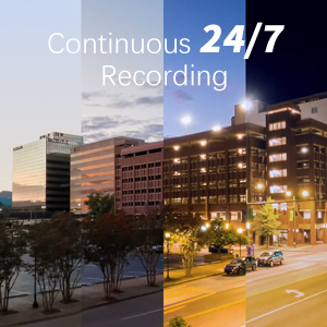 Diverse Power Supply Methods for Surveillance Cameras and Their Distinctions