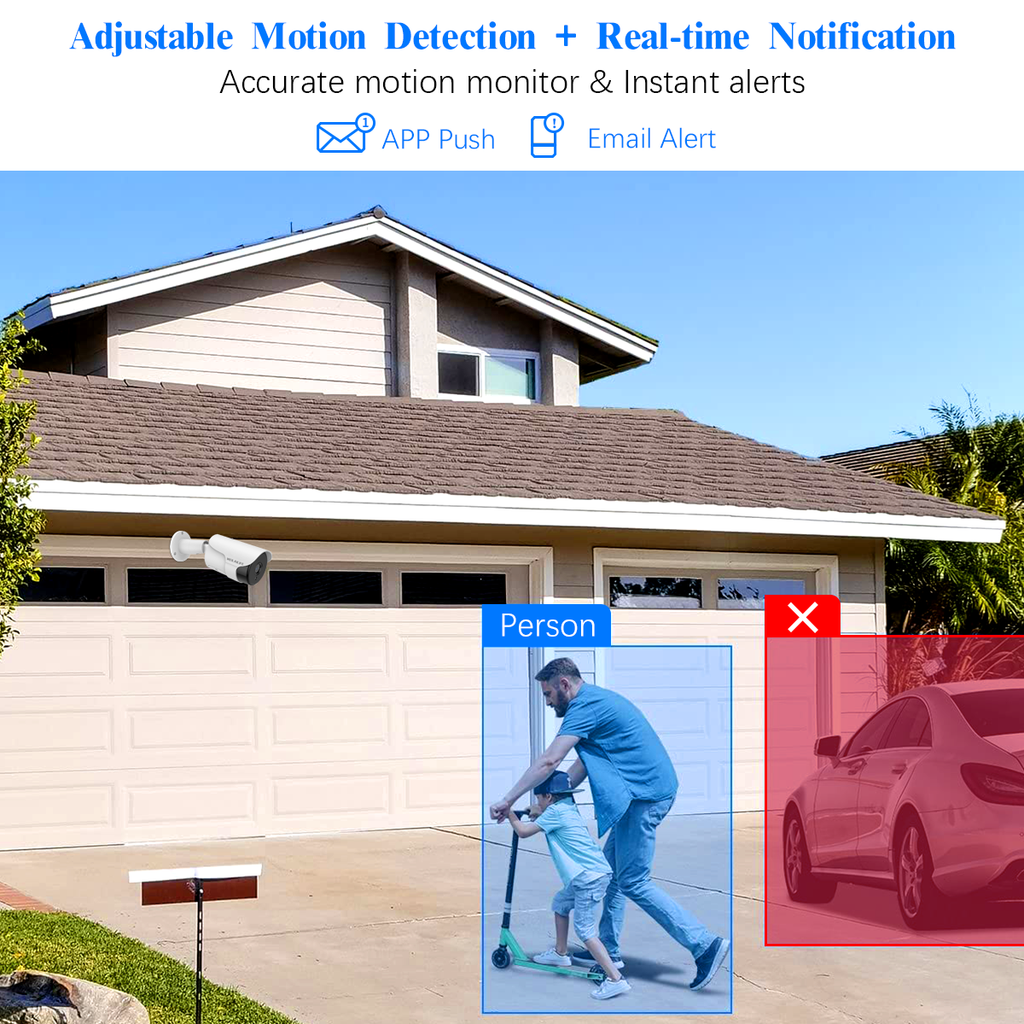 Revolutionizing Security Video Surveillance with Integration of Machine Vision and Auditory Perception