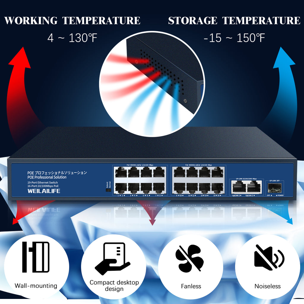 Elevating Parking Lot Security Through Advanced Video Surveillance