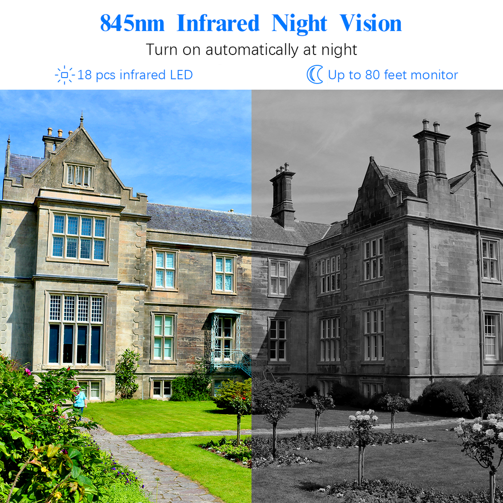 The Significance of Surveillance Systems: A WEILAILIFE Perspective