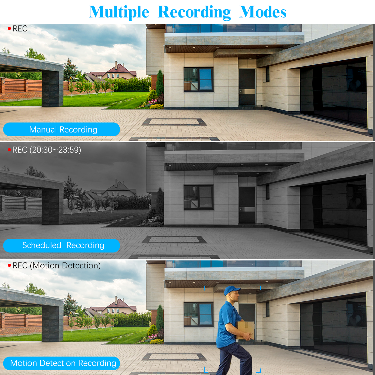 Dealing with Fogging of Surveillance Cameras WEILAILIFE Security Tech Life