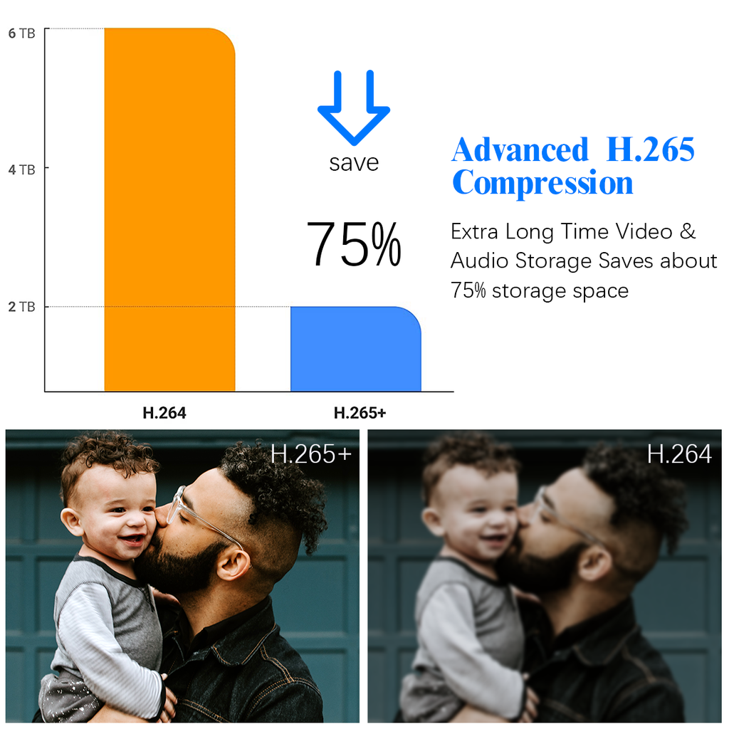 Resolving Connectivity Issues for Your Wireless Security System