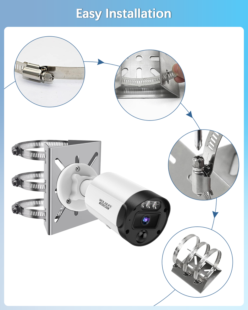 Emotionally Intelligent Monitoring — Beyond Security