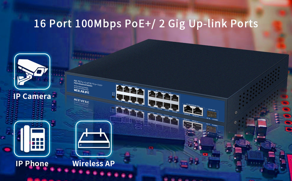 Advantages and Disadvantages of Surveillance Technology: A Perspective from WEILAILIFE