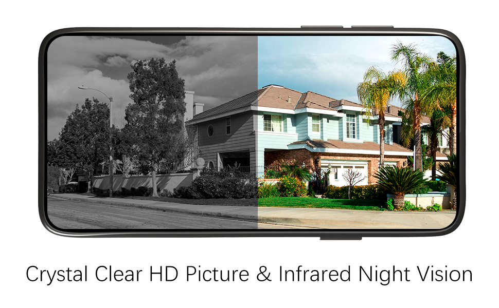 Comprehending Security Surveillance Equipment through the Lens of WEILAILIFE