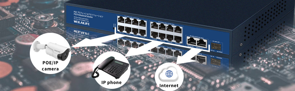 Selecting the Right Surveillance Solution for Off-Grid Environments: A WEILAILIFE Perspective