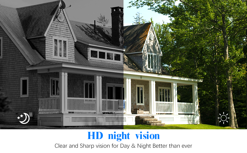 Demystifying Power Consumption of Surveillance Cameras: Insights from WEILAILIFE