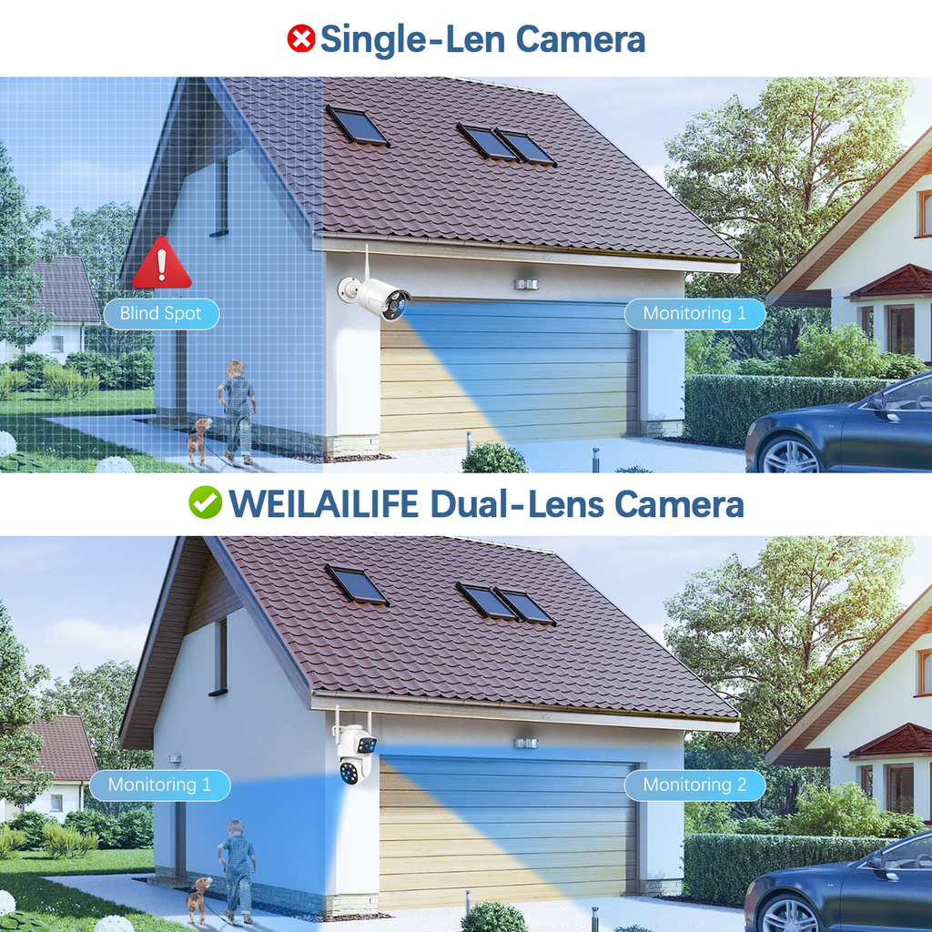 WEILAILIFE 【Dual Lens Linkage】 Outdoor Wireless PTZ Security Camera, 2.4/5GHz Home WiFi Video Surveillance Cameras, 360° View, Auto Tracking, IP66 Waterproof, SD/Cloud Storage