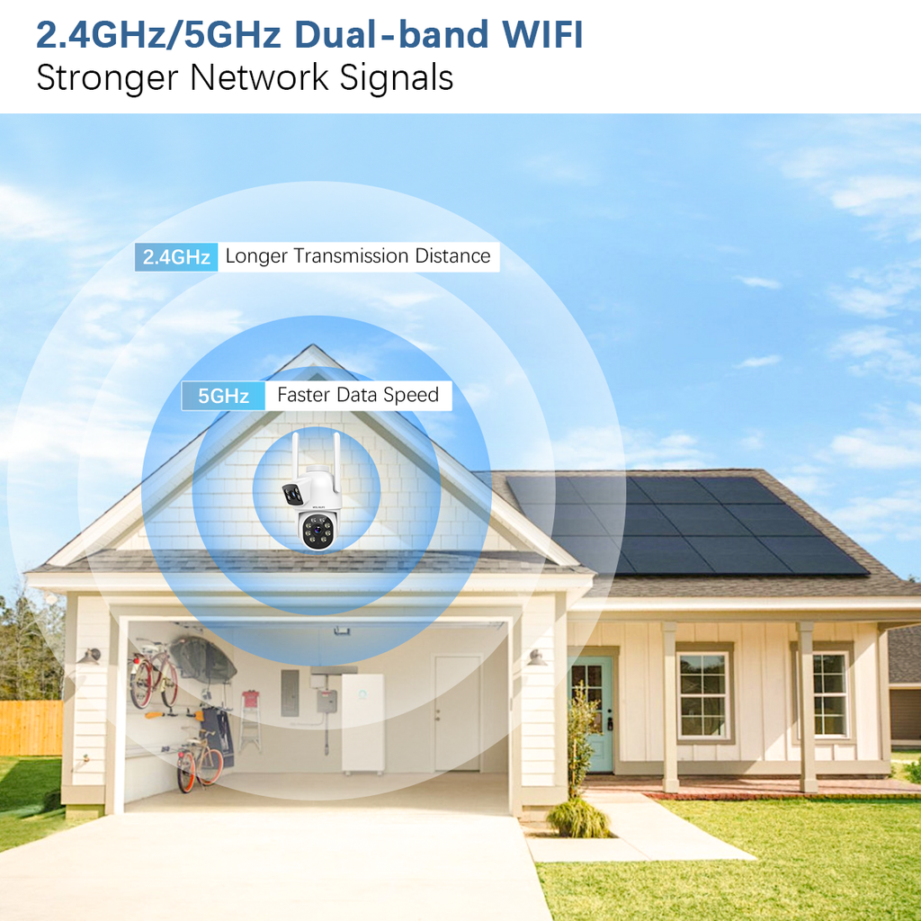 WEILAILIFE 【Dual Lens Linkage】 Outdoor Wireless PTZ Security Camera, 2.4/5GHz Home WiFi Video Surveillance Cameras, 360° View, Auto Tracking, IP66 Waterproof, SD/Cloud Storage