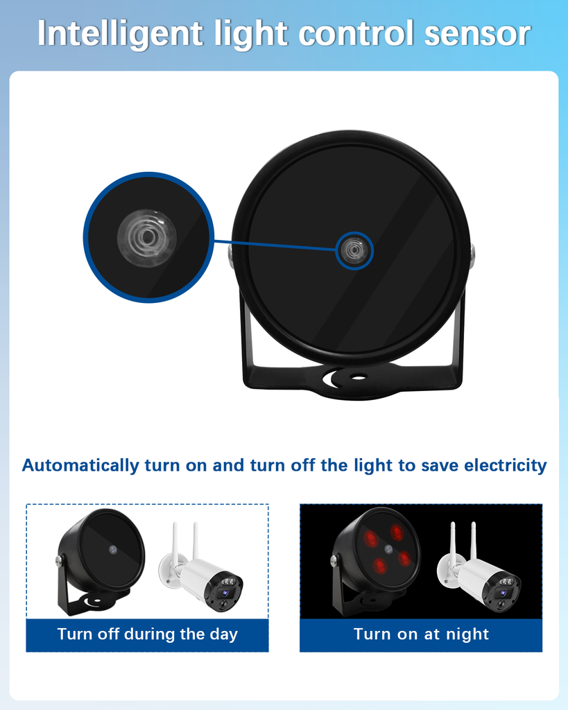 【4 LED Waterproof 】 IR Illuminator 90 Degree Wide Angle Long Range Infrared Light, 80ft 850nm IR Flood Lights with Power Adapter for Night Vision CCTV & IP Security Camera