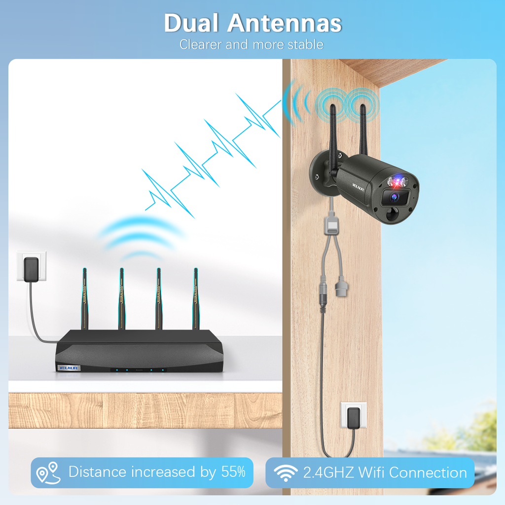 【130° Ultra Wide-Angle】 5MP Wireless Security Camera System, Outdoor WiFi Cameras Home Video Surveillance Systems(Enjoy $10 Off Instantly)