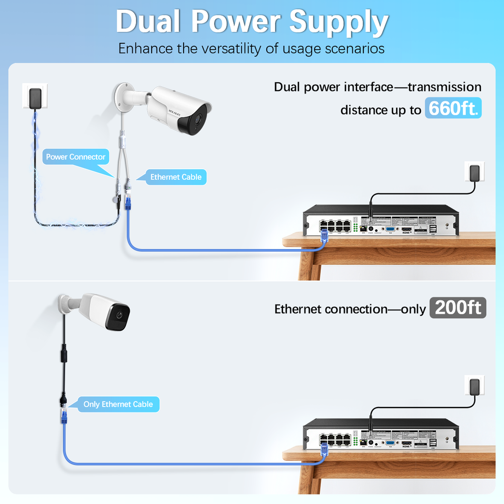 【2-Way Audio】 Outdoor Wired Security Camera System Home Video Security Cameras Systems POE Security Surveillance DVR Kits(Enjoy $20 Off Instantly)