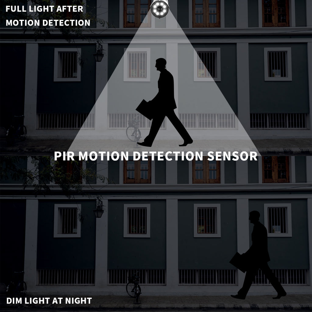 Enhancing Surveillance Quality: WEILAILIFE's Solutions for Mitigating Video Lag