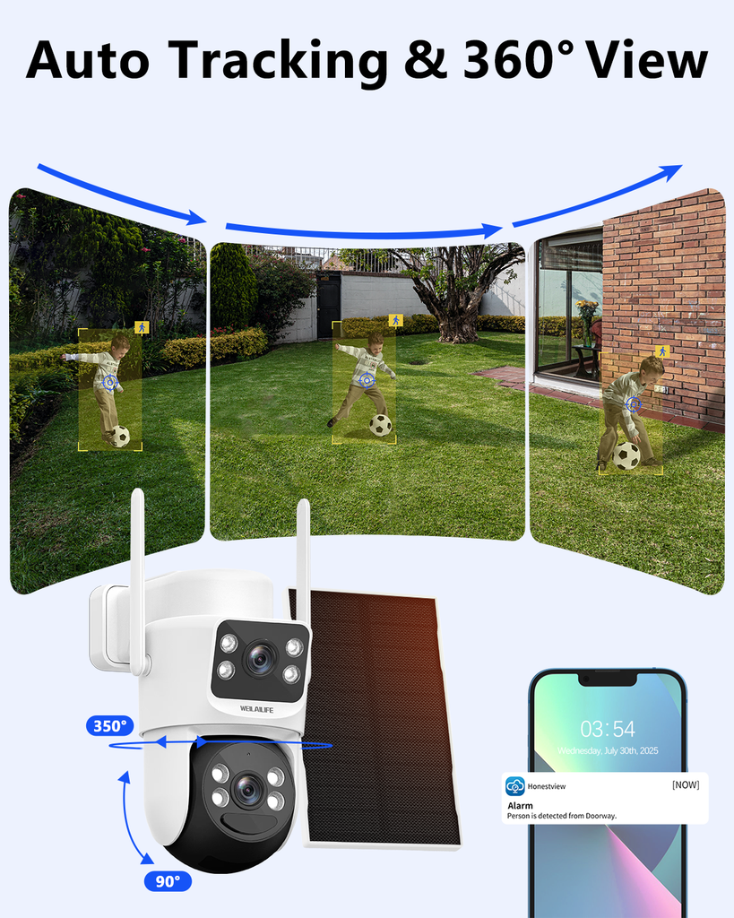 The Ultimate Buyer’s Guide to RV Security Cameras in 2026