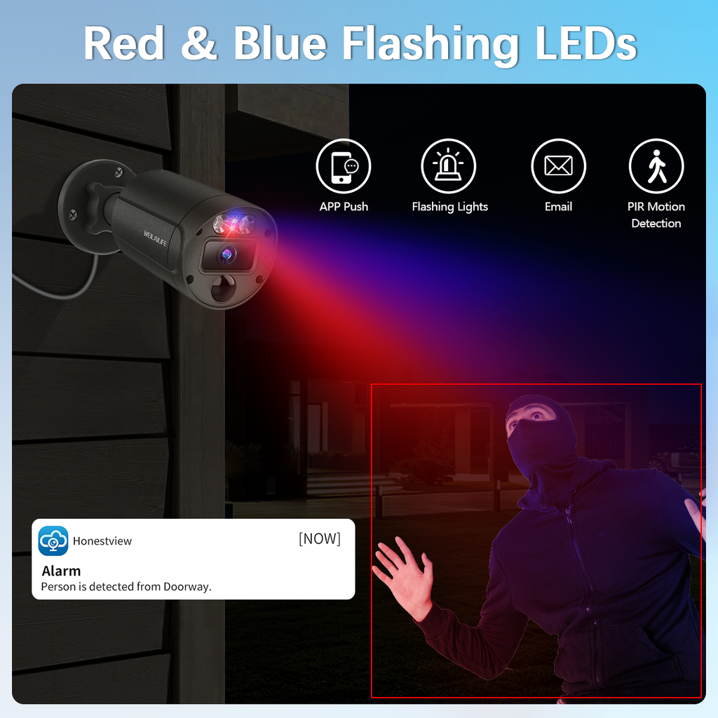 Comprehensive Home Security with Advanced Camera Systems