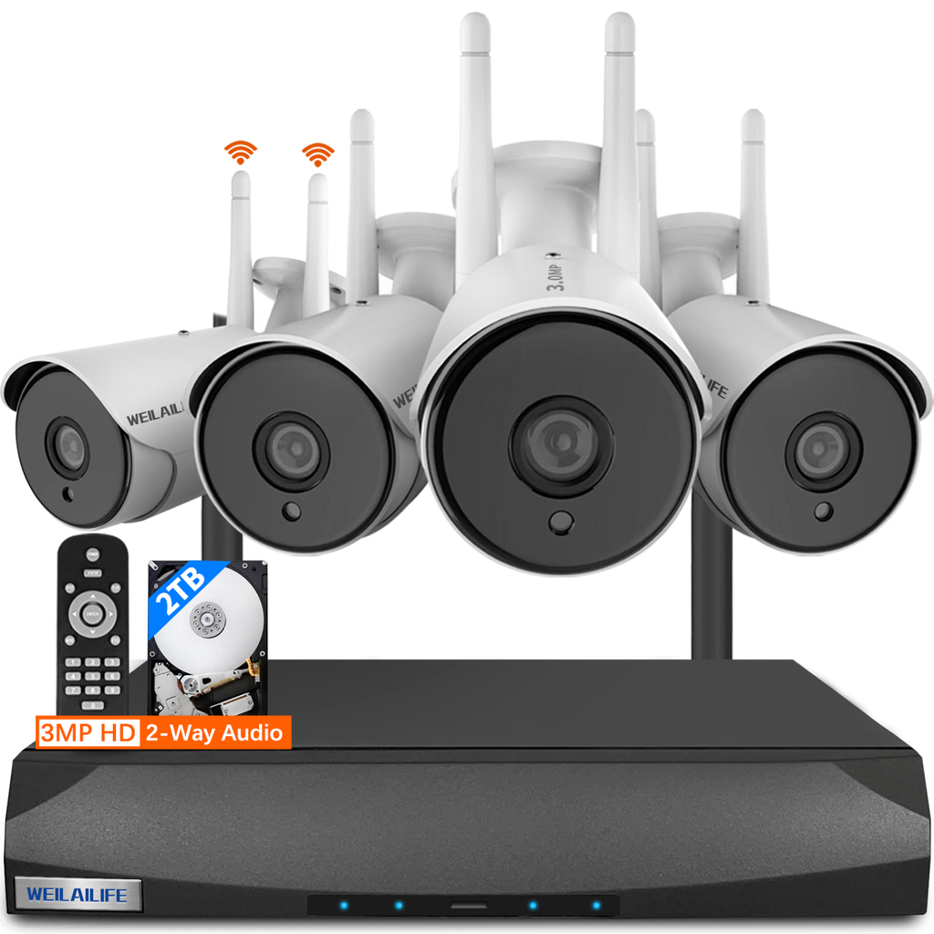 Key Points for Using Surveillance Equipment