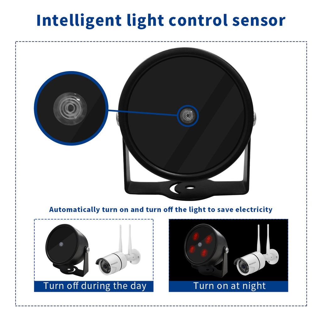 Exploring the Advanced Features of WEILAILIFE Security Surveillance Cameras