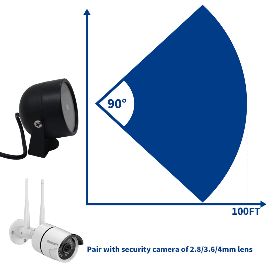 Distinguishing WEILAILIFE Surveillance Cameras from Ordinary Cameras