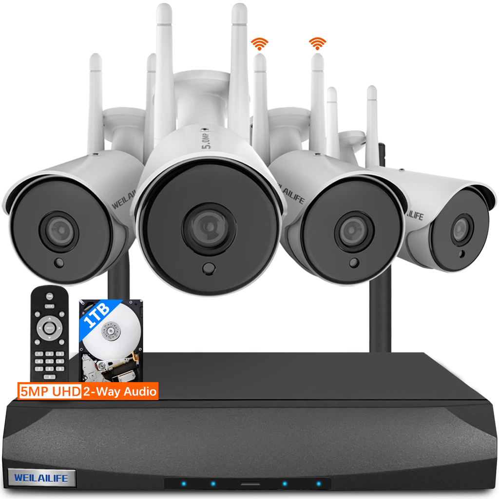 How to Choose Monitoring Equipment - A Comprehensive Guide by WEILAILIFE