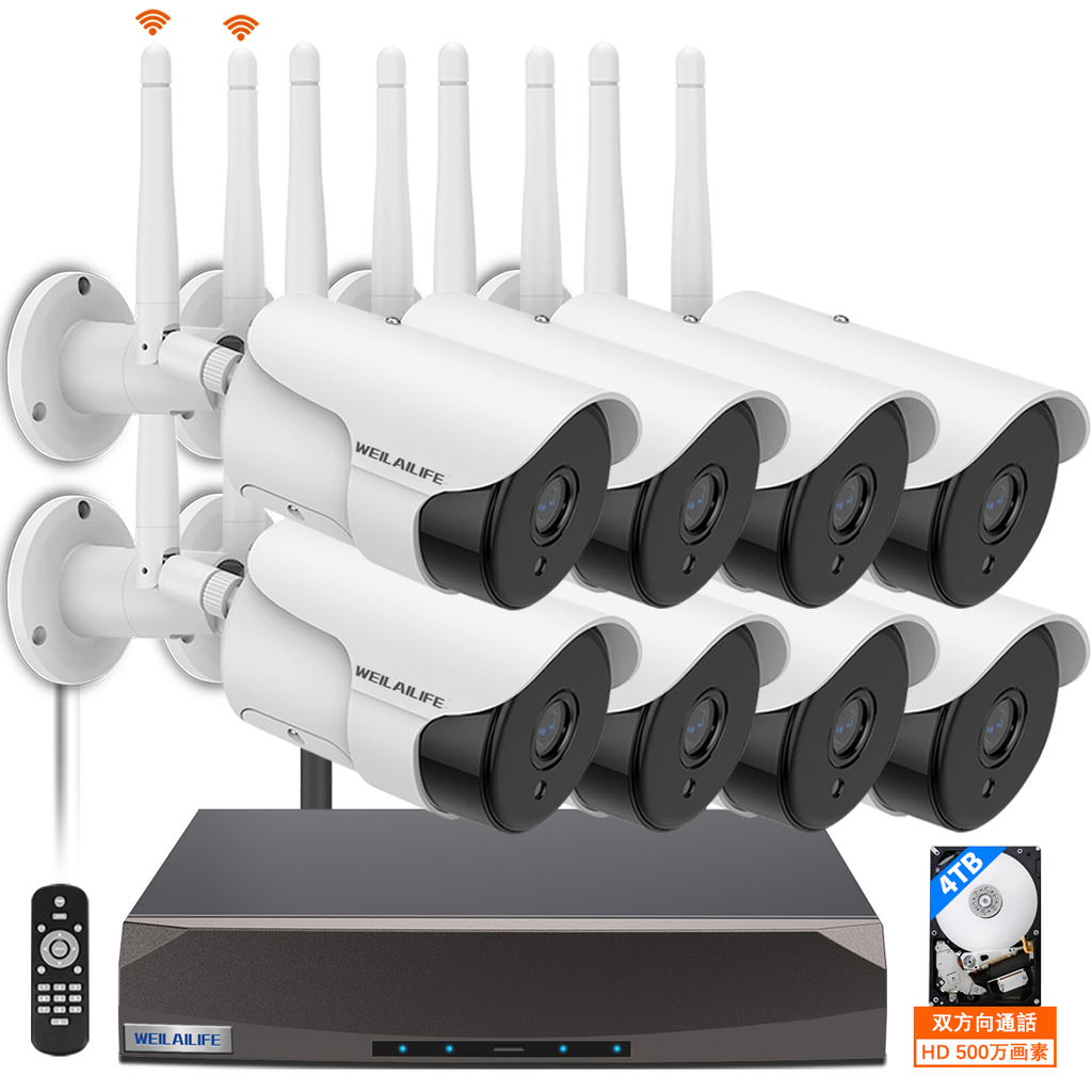 Installation and Deployment of Security System for Retail Supermarkets