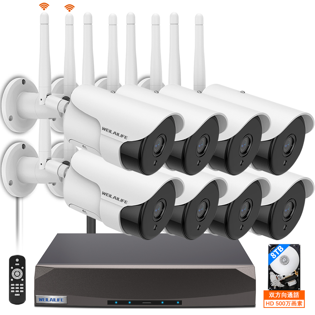 Solving Blind Spots in Surveillance Camera Systems from the Perspective of WEILAILIFE Brand