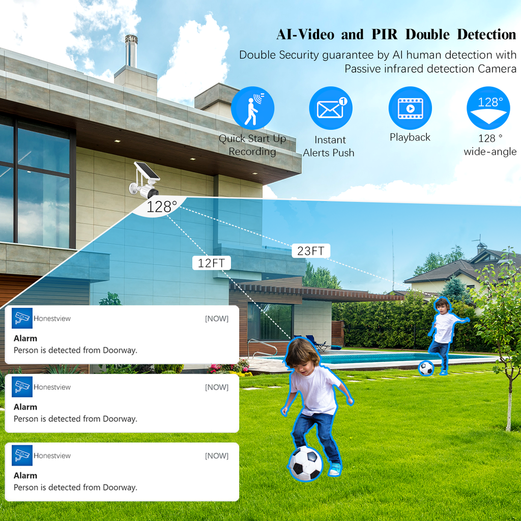 Comprehensive Functionality of Video Surveillance Systems: A WEILAILIFE Perspective