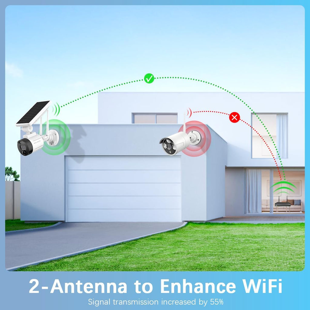 WEILAILIFE 5MP 2-Camera Wireless Security System Review: High Value, Reliable, and No Monthly Fees