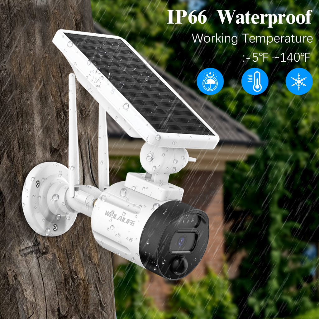 Revolutionizing Video Surveillance through Innovative Perspectives: A WEILAILIFE Approach