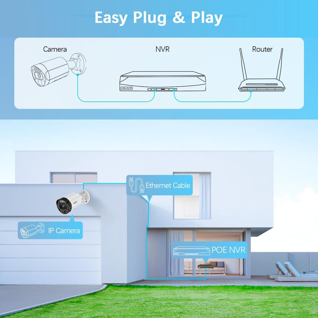 Weak Electrical Technicians’ Must-Know Guide to Video Surveillance Installation | WEILAILIFE Security Systems