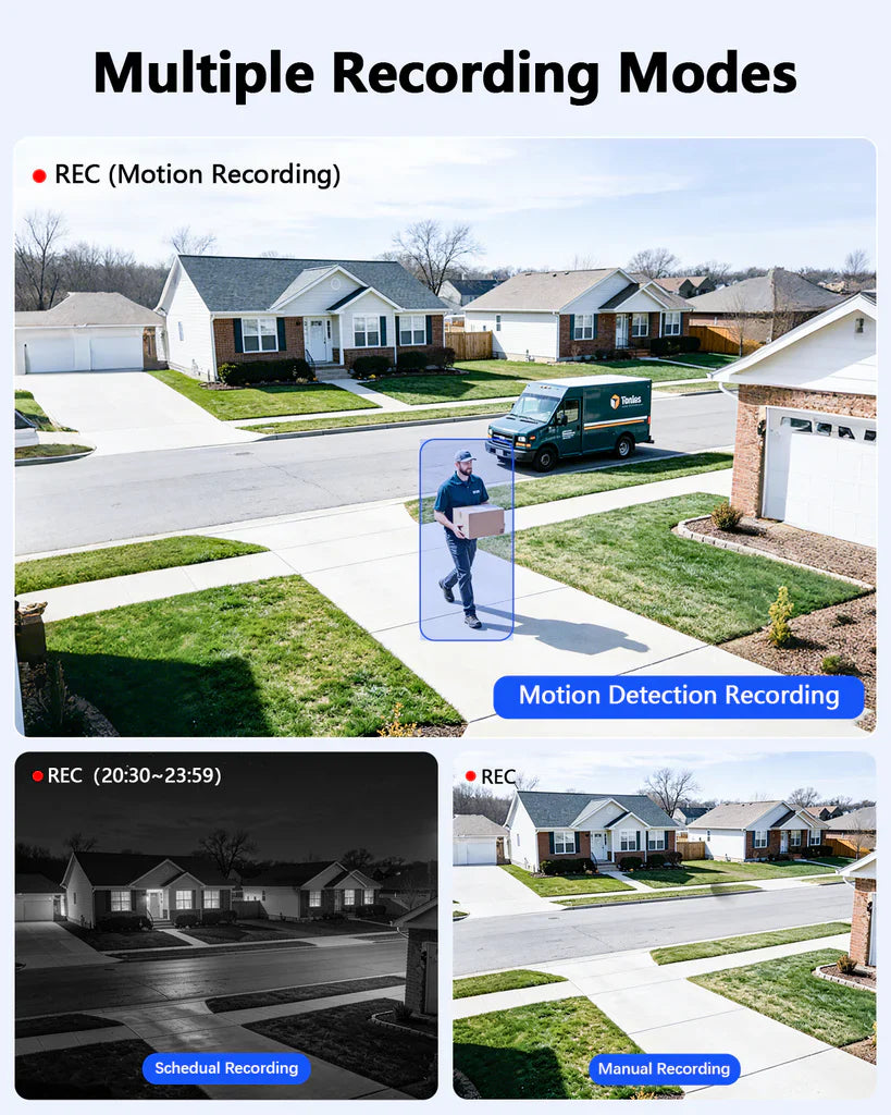 Is Your Property Too Large for Fixed Cameras? PTZ Is the Answer