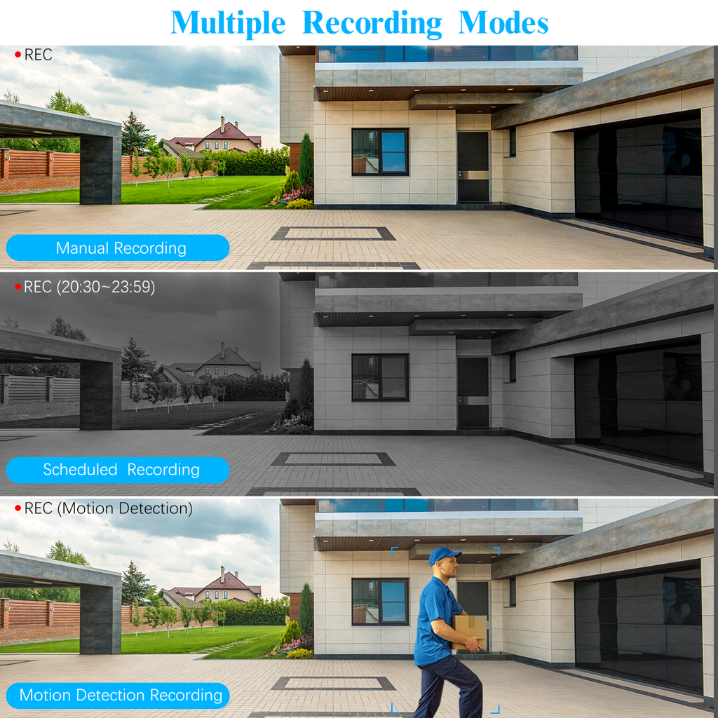 Dealing with Fogging of Surveillance Cameras
