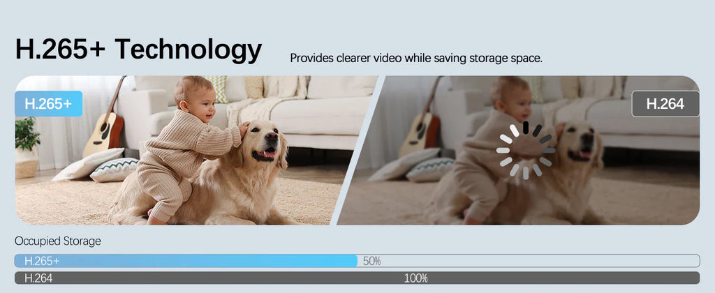 Understanding the Best Frame Rate for Security Cameras in 2026