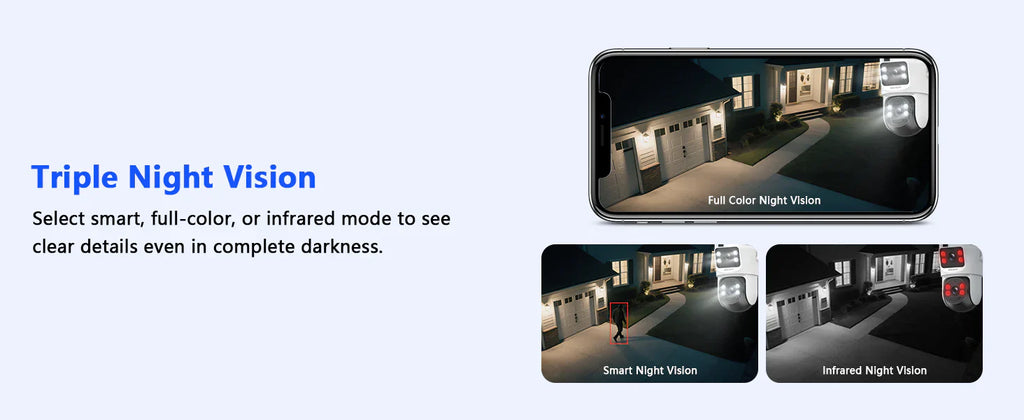 Night Vision vs. Infrared: What Actually Works for Home Security?