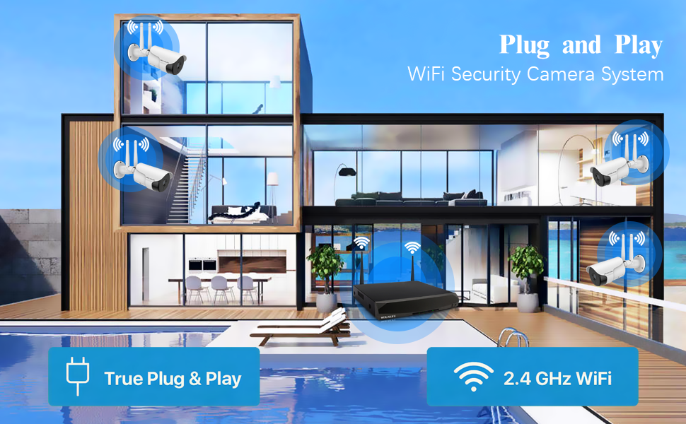 Dealing with Fogging of Surveillance Cameras WEILAILIFE Security Tech