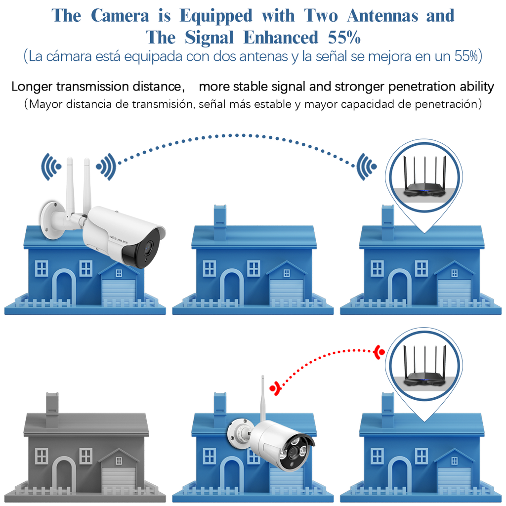 {5.0MP y Audio Bidireccional} Sistema de Cámaras de Seguridad CCTV Inalámbrico, Kits NVR de Vigilancia WiFi de 10 Canales con Doble Antena, Conjunto de 4 Cámaras de Video IP con Detección de IA, Visión Nocturna e Impermeables