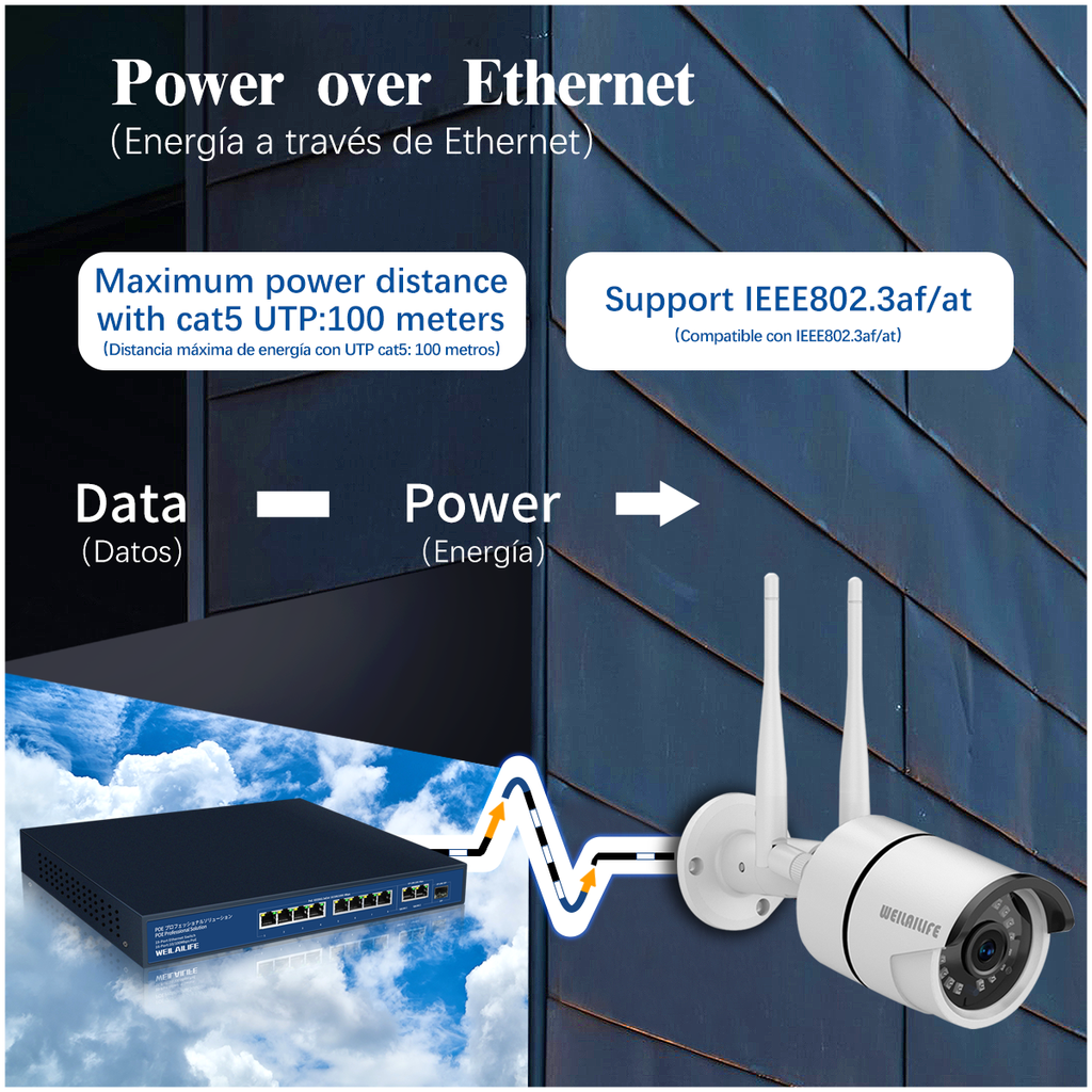 Conmutador PoE Gigabit sin gestión para Internet, Hub de Energía sobre Ethernet para Hogar u Oficina con 8 Puertos. Plug-and-Play, carcasa de metal sin ventilador, opción de montaje en escritorio o pared.
