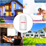 Alarm Motion Detector,Outdoor PIR Motion Sensor,Wall-Mounted High Sensitivity Motion Sensor,Compatible with WiFi Door Alarm System-Base Station Needed