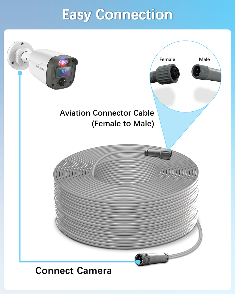 Home Camera Cable 【4 x 150 Feet】 Video Power Cable All-in-One Extension Cables CCTV ...