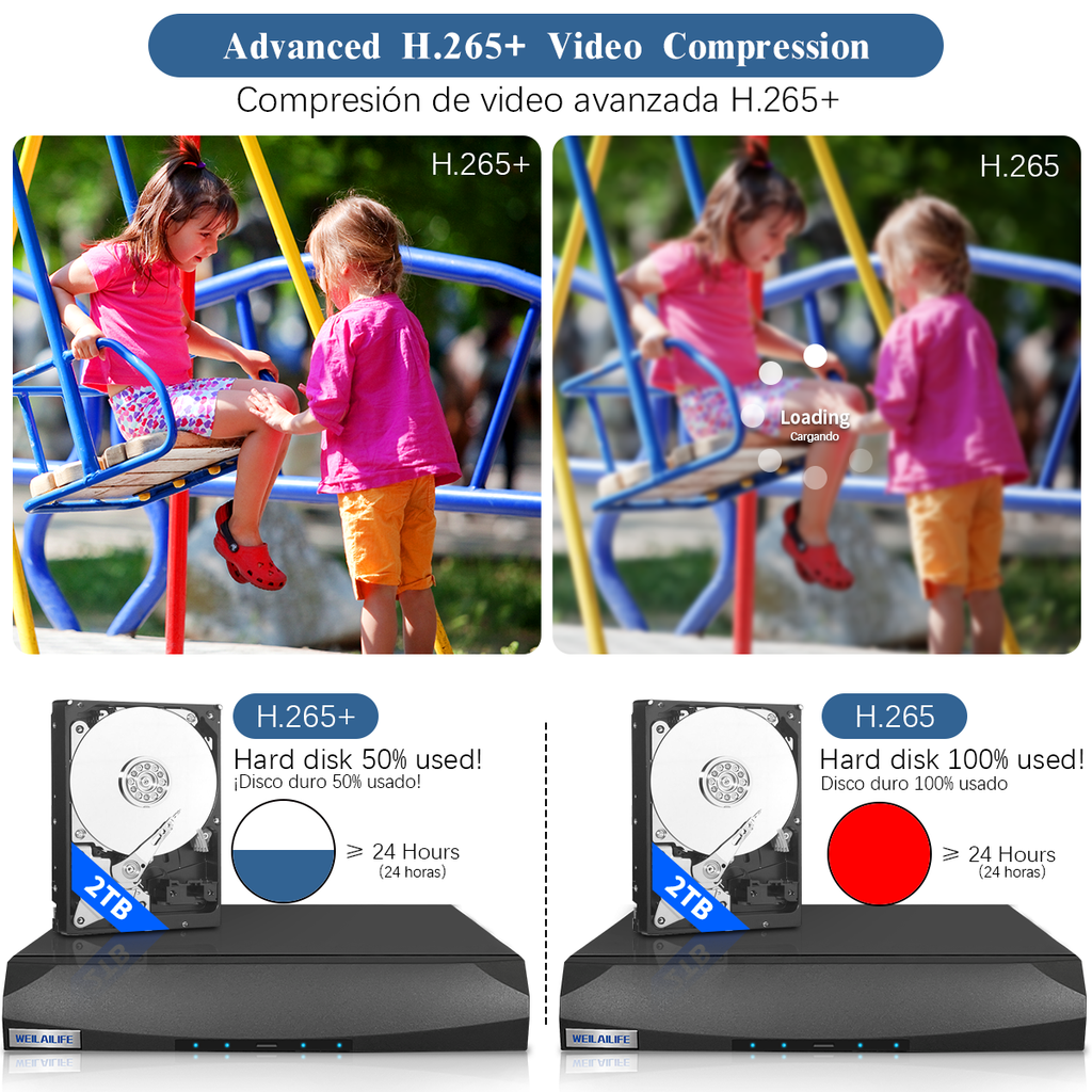 NVR de Red de 8 Canales POE de 4K/8.0 Megapíxeles con Visualización Remota, Aplicación Gratuita
