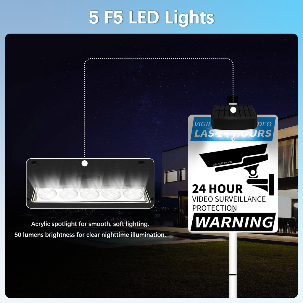 Light For Sign WEILAILIFE Solar Powered Deck Lights for Sign, Outdoor Solar Sign LED ...