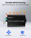 IP Over Coax Converter (EOC) – PoE Ethernet Over Coax up to 3000ft for CCTV Systems