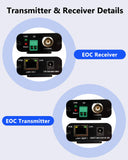 IP Over Coax Converter (EOC) – PoE Ethernet Over Coax up to 3000ft for CCTV Systems