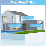 【5.0MP Audio Bidireccional】 Sistema de cámaras PoE, 6 cámaras IP PoE de 5MP, NVR de 8 canales, detección de movimiento, grabación 24/7, visión nocturna, resistente al agua IP67.
