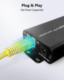 IP Over Coax Converter (EOC) – PoE Ethernet Over Coax up to 3000ft for CCTV Systems