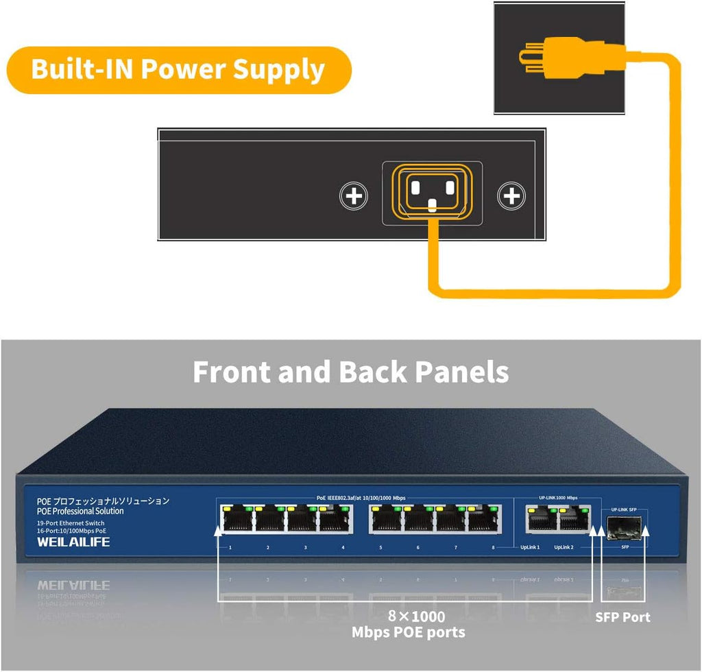 Unmanaged Router Switch 【11 Port】 Gigabit Ethernet Unmanaged Network Switch – WEILAILIFE ...