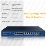 Conmutador PoE Gigabit sin gestión para Internet, Hub de Energía sobre Ethernet para Hogar u Oficina con 8 Puertos. Plug-and-Play, carcasa de metal sin ventilador, opción de montaje en escritorio o pared.