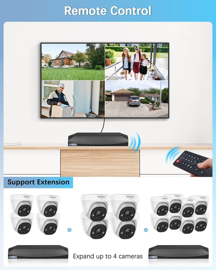 Wired Dome Security Camera System, Home Video Surveillance Camera